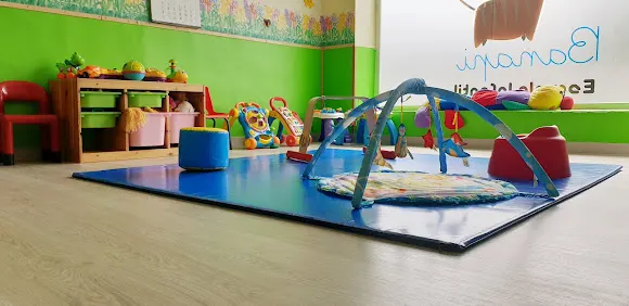 Escuela Infantil Banapi - Málaga